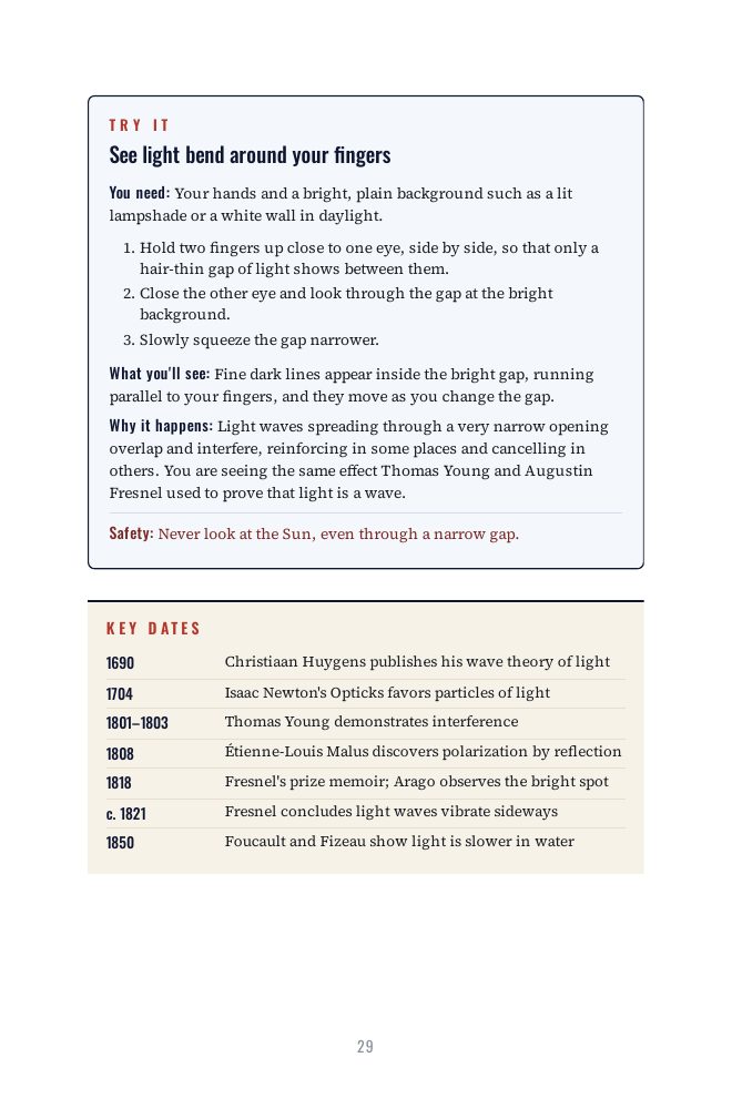 A Try It activity box and Key Dates timeline