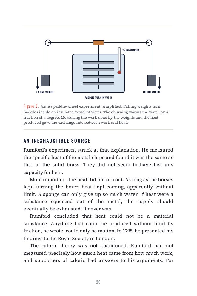 A page showing Joule's paddle-wheel experiment